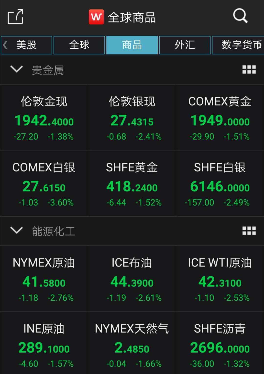 SEC突遭安全漏洞，流失高达SOL万美元